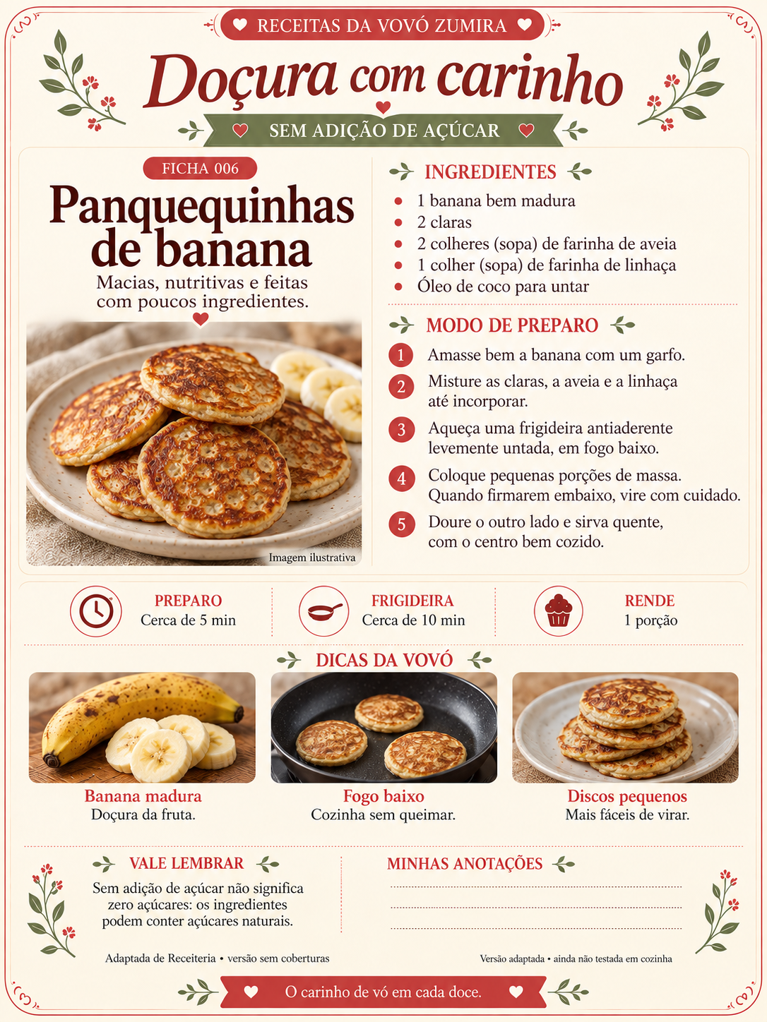 Ficha de receita: Panquequinhas de banana